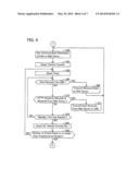 IMAGE PROCESSING DEVICE diagram and image