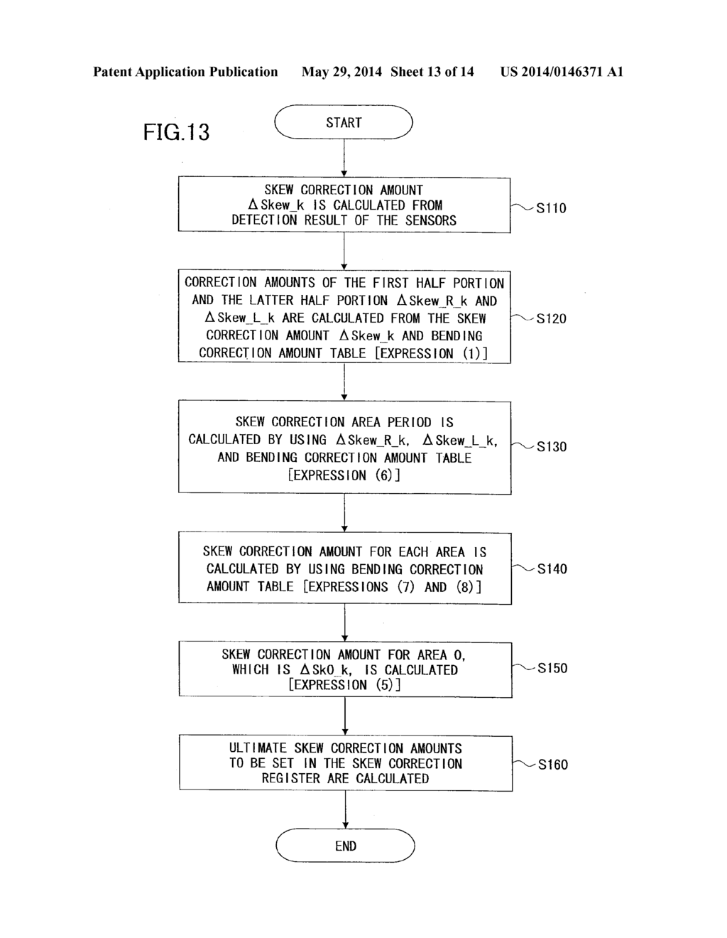 IMAGE FORMING APPARATUS AND IMAGE CORRECTION METHOD - diagram, schematic, and image 14