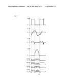 SWITCHING POWER SUPPLY APPARATUS diagram and image