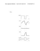 SWITCHING POWER SUPPLY APPARATUS diagram and image