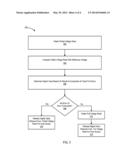 Partial Voltage Read of Memory diagram and image