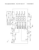 Oscillator Circuit With Location-Based Charge Pump Enable And     Semiconductor Memory Including The Same diagram and image