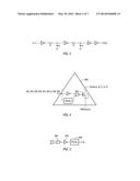 Oscillator Circuit With Location-Based Charge Pump Enable And     Semiconductor Memory Including The Same diagram and image