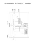 CONTENT DELIVERY SYSTEM AND CONTENT DELIVERY METHOD diagram and image