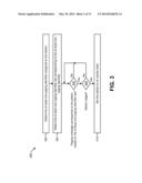 Devices for Title of Invention reduced overhead paging diagram and image