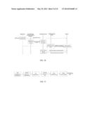 METHOD AND APPARATUS FOR HANDLING DOWNLINK REFERENCE SIGNAL INTERFERENCE     TO PDSCH IN LONG TERM EVOLUTION COORDINATED MULTIPOINT TRANSMISSION diagram and image