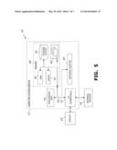 ESTIMATING AVAILABLE BANDWITH IN CELLULAR NETWORKS diagram and image