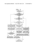 SIGNAL PROCESSING APPARATUS AND SIGNAL PROCESSING METHOD THEREOF diagram and image