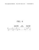 SIGNAL PROCESSING APPARATUS AND SIGNAL PROCESSING METHOD THEREOF diagram and image