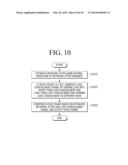 SIGNAL PROCESSING APPARATUS AND SIGNAL PROCESSING METHOD THEREOF diagram and image