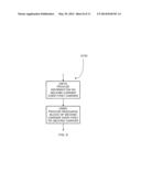 TIMING OF COMPONENT CARRIERS IN MULTI-CARRIER WIRELESS NETWORKS diagram and image