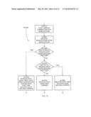 TIMING OF COMPONENT CARRIERS IN MULTI-CARRIER WIRELESS NETWORKS diagram and image