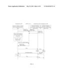 TERMINAL DEVICE AND METHOD FOR EXCHANGING VOIP SIGNALING diagram and image