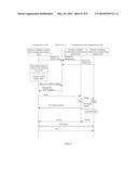 TERMINAL DEVICE AND METHOD FOR EXCHANGING VOIP SIGNALING diagram and image