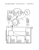 DYNAMIC VOIP LOCATION SYSTEM diagram and image