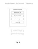 APPARATUS AND METHOD OF INTER-RADIO ACCESS TECHNOLOGY SEARCHING diagram and image