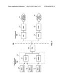 APPARATUS AND METHOD OF INTER-RADIO ACCESS TECHNOLOGY SEARCHING diagram and image