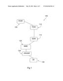 QUALITY OF SERVICE CONTROL diagram and image