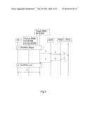 QUALITY OF SERVICE CONTROL diagram and image