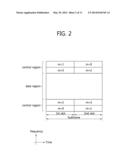 METHOD AND WIRELESS DEVICE FOR MONITORING CONTROL CHANNEL diagram and image