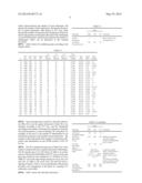 WIRELESS COMMUNICATION SYSTEM USING PILOT SUBCARRIER ALLOCATION diagram and image