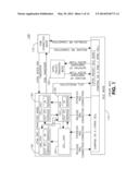 SYNCHRONIZATION PROCEDURE IN A WIRELESS NETWORK diagram and image