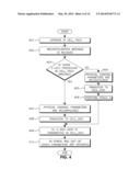 SYNCHRONIZATION PROCEDURE IN A WIRELESS NETWORK diagram and image