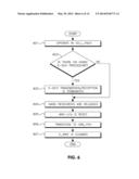 SYNCHRONIZATION PROCEDURE IN A WIRELESS NETWORK diagram and image