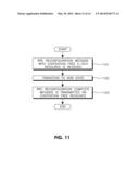 SYNCHRONIZATION PROCEDURE IN A WIRELESS NETWORK diagram and image