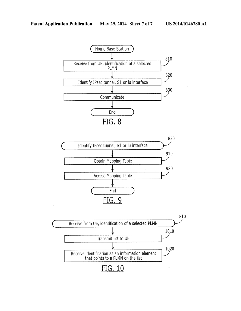 Multiple Gateway Handling for Supporting Network Sharing of Home Base     Stations - diagram, schematic, and image 08