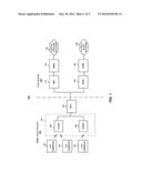 BUFFER SIZE REPORTING IN TIME DIVISION HIGH SPEED UPLINK PACKET ACCESS     (TD-HSUPA) SYSTEMS diagram and image