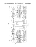 BUFFER SIZE REPORTING IN TIME DIVISION HIGH SPEED UPLINK PACKET ACCESS     (TD-HSUPA) SYSTEMS diagram and image