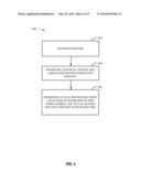 BUFFER SIZE REPORTING IN TIME DIVISION HIGH SPEED UPLINK PACKET ACCESS     (TD-HSUPA) SYSTEMS diagram and image