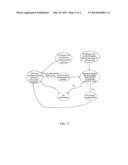 Method and Device for Implementing Automatic Compensation for Asymmetric     Delay of 1588 Link diagram and image