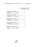 METHOD AND APPARATUS FOR PROVISIONING A SCALABLE COMMUNICATIONS NETWORK diagram and image