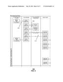 METHOD AND APPARATUS FOR PROVISIONING A SCALABLE COMMUNICATIONS NETWORK diagram and image