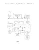 METHODS AND APPARATUS FOR EFFICIENT IP MULTICASTING IN A CONTENT DELIVERY     NETWORK diagram and image