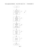 METHODS AND APPARATUS FOR EFFICIENT IP MULTICASTING IN A CONTENT DELIVERY     NETWORK diagram and image