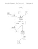 TELECOMMUNICATIONS SYSTEM AND METHOD diagram and image