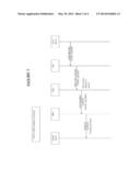 TELECOMMUNICATIONS SYSTEM AND METHOD diagram and image