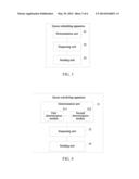 Queue Scheduling Method and Apparatus diagram and image