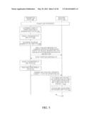 METHOD AND SYSTEM FOR DYNAMICALLY CHANGING UPPER BOUND ON DATA PACKET SIZE     IN WIRELESS COMMUNICATION NETWORKS diagram and image