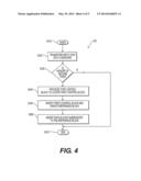 64B/66B CODEC FOR ETHERNET APPLICATIONS diagram and image