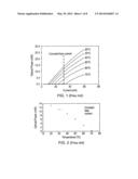 SEMICONDUCTOR LASER diagram and image