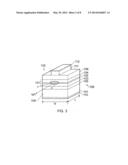 SEMICONDUCTOR LASER diagram and image