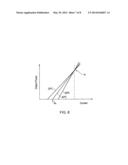 SEMICONDUCTOR LASER diagram and image