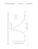 TUNING RARE EARTH ION EMISSION WAVELENGTH IN PHOSPHATE BASED GLASSES USING     CERIUM OXIDE diagram and image