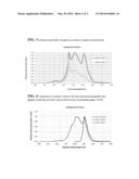 ULTRA-BROAD BANDWIDTH LASER GLASSES FOR SHORT-PULSE AND HIGH PEAK POWER     LASERS diagram and image