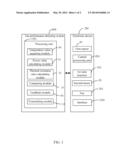 DETECTING SYSTEM AND METHOD FOR DETECTING FAN FAILURE diagram and image