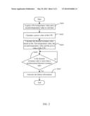 DETECTING SYSTEM AND METHOD FOR DETECTING FAN FAILURE diagram and image